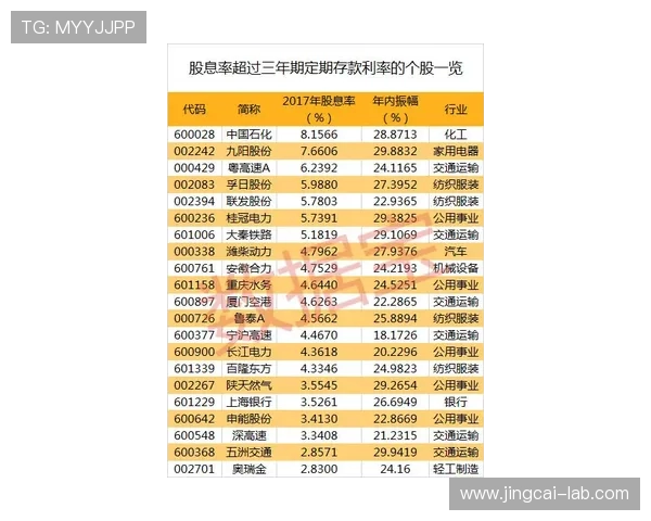 开云波胆流水计算避坑攻略数字高频玩法极速提现