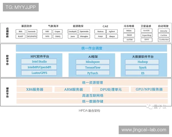 波胆赛后怎么结算避坑防骗品牌入口下载评测